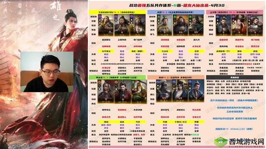 国演义新手武将选择与阵容搭配指南