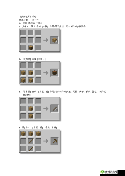 杰利的世界:新手入门攻略,教你快速上手并赚取金币