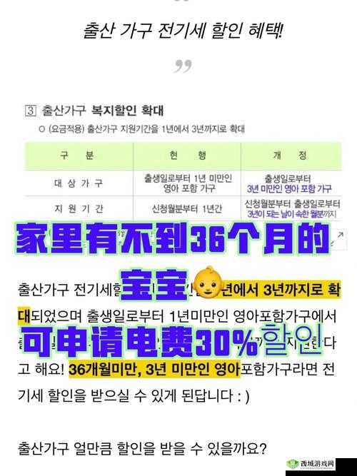 韩国三色电费 2023 免费吗:最新消息