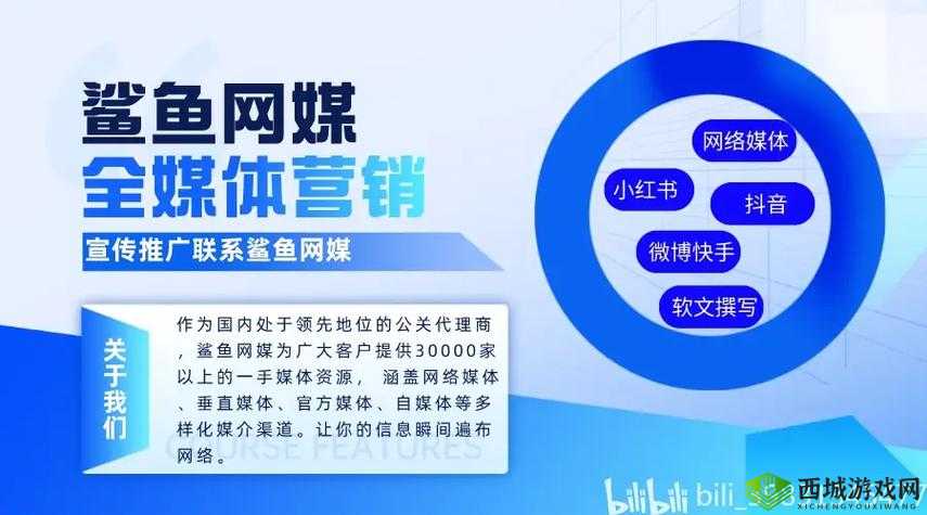 黄页网站推广:火爆主播网友来袭