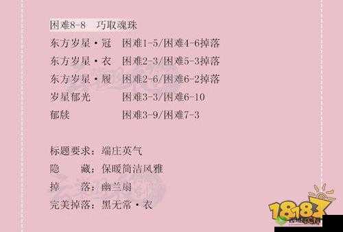 云裳羽衣困难 2-8 怎么过?困难 2-8 完美通关攻略