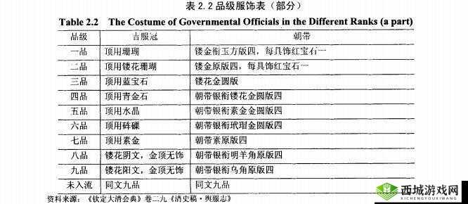 日本一品和二品区别上线免费播：内容解读与探讨