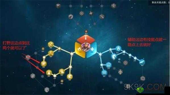 万国觉醒洛哈天赋加点攻略全析:详细天赋加点图一览