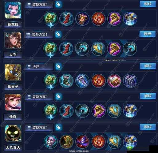 S15 王者荣耀辅助出装攻略:新赛季如何出装才能制霸全场