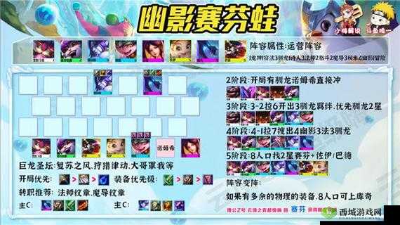 金铲铲之战:养蛙阵容大揭秘超详细搭配攻略
