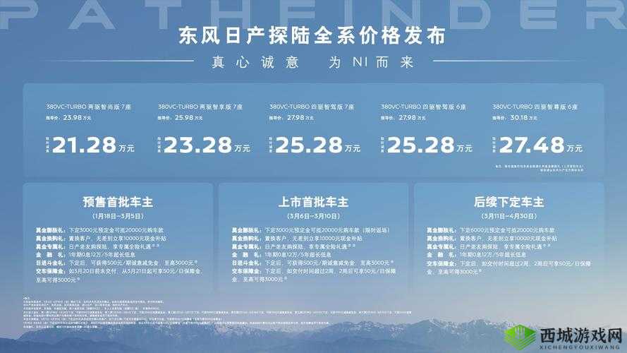 日产 2019 区一线二线三线：车界经典之作