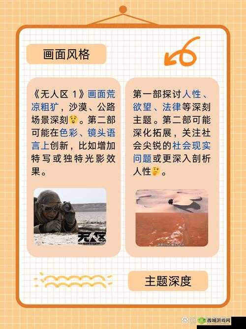 无人区 2 和 1 有区别吗已停播:网友看法各异