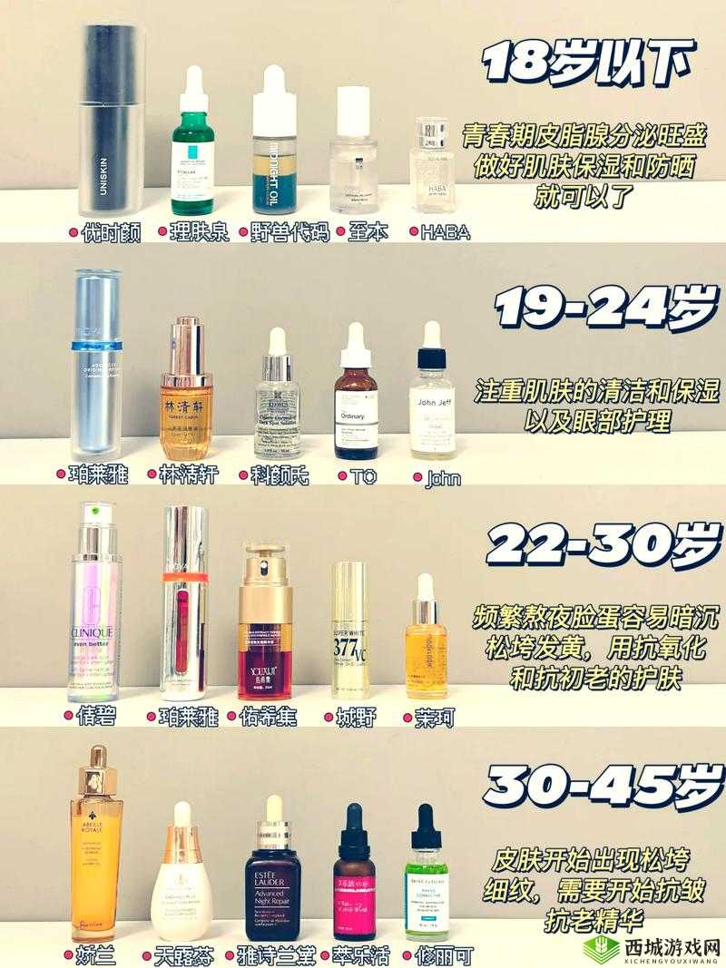 一区二区三国产精华液:各类精华液介绍