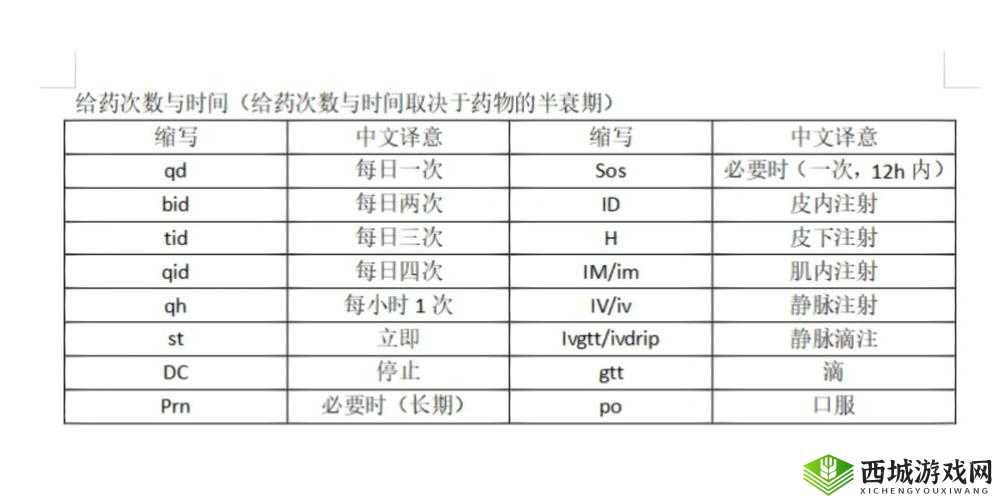 药效 1V2HPO 江漾:全新解读与分析