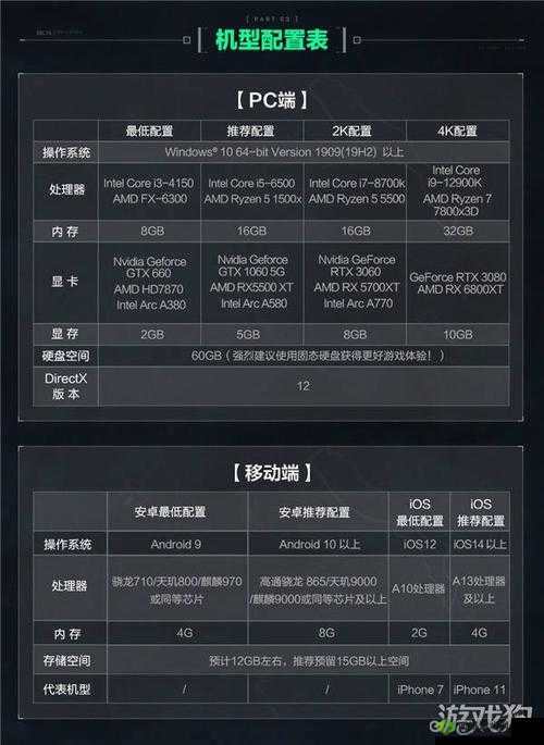找茬大作战全面指南:安装步骤与配置优化详解