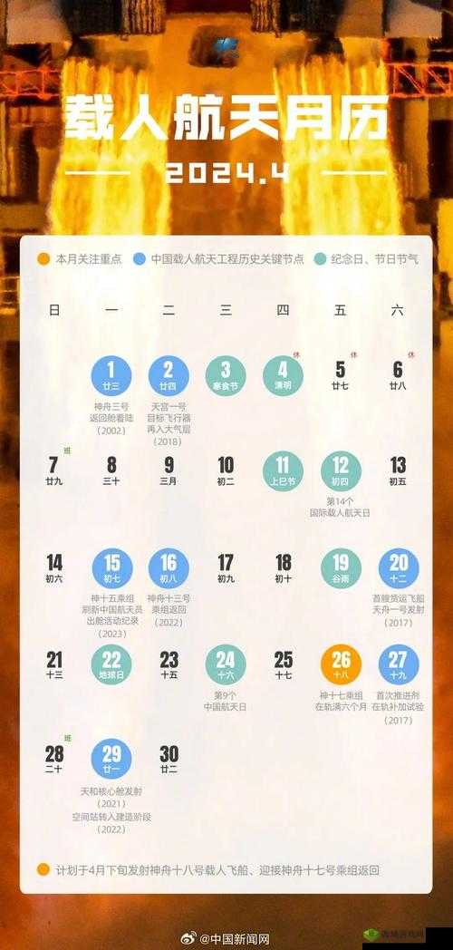 已满十八:点此自动转 2024
