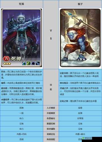刀塔传奇死骑深度分析:优点与不足全面解读