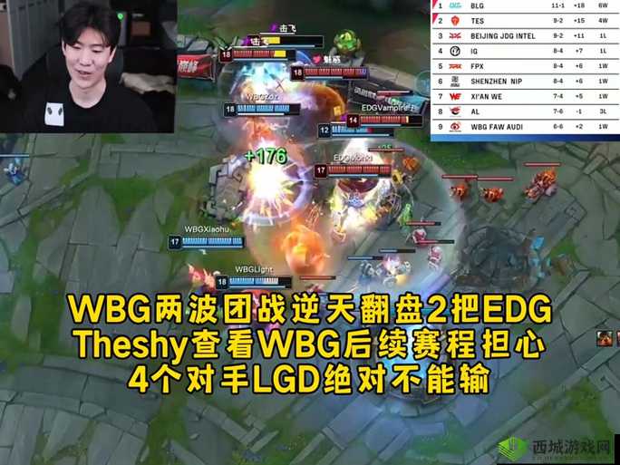 WBG 粉丝怒斥不敌 LGD:究竟为何如此愤怒
