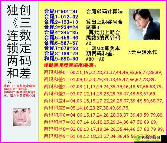 无区码一码二码三码:深度解析其内涵与作用