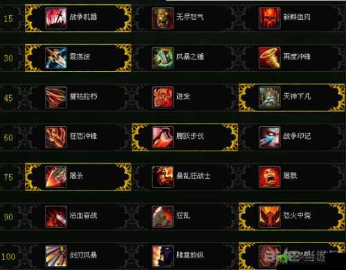 魔兽世界大秘狂暴战心得攻略:狂暴战输出指南