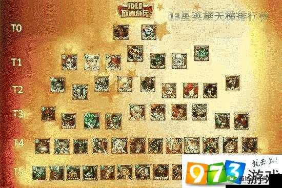 2018最强13星英雄排行榜:放置奇兵精选TOP榜单