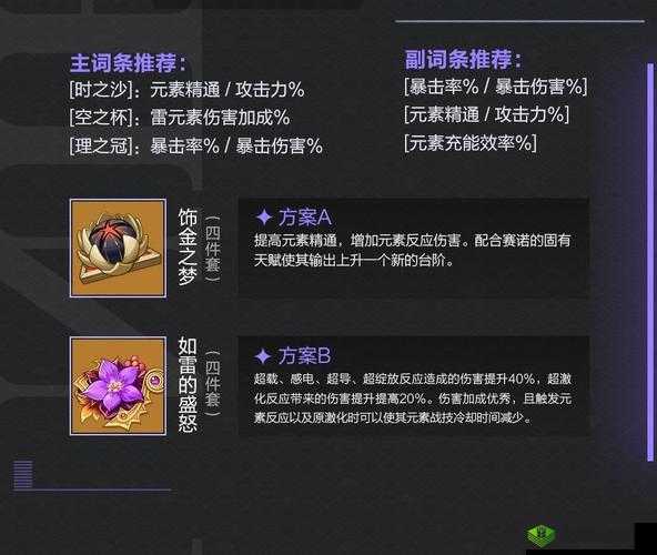 原神赛诺圣遗物选择推荐:沙漠中的锐利之牙