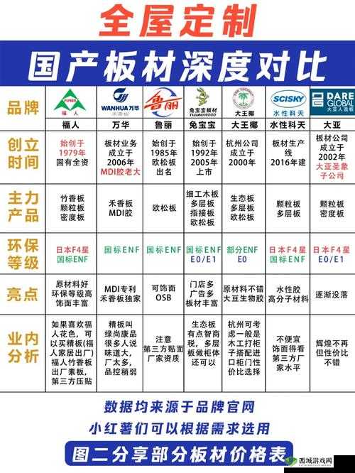 日本线和国产线有什么不同:深度对比解析