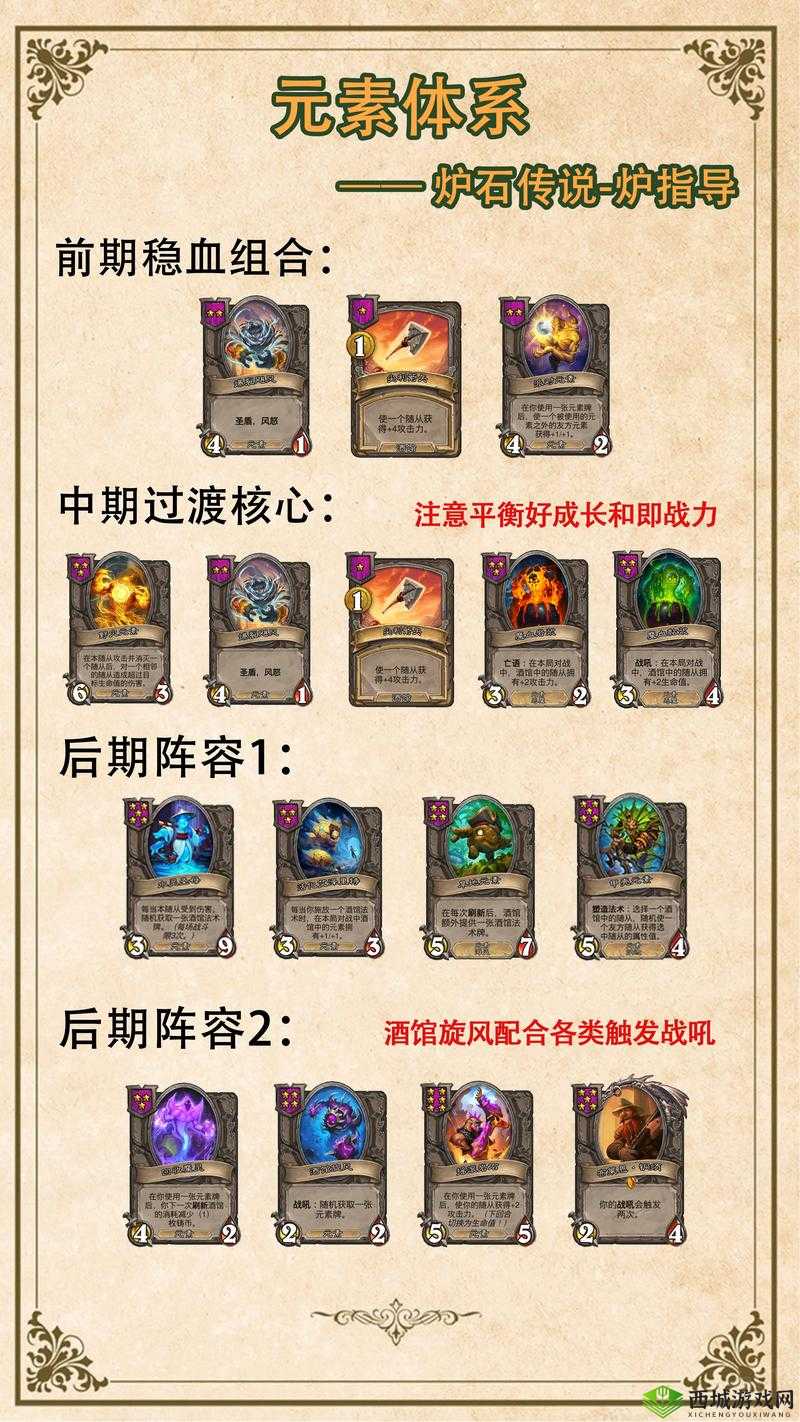 炉石传说酒馆战棋:详细转型攻略与方法全方位解读