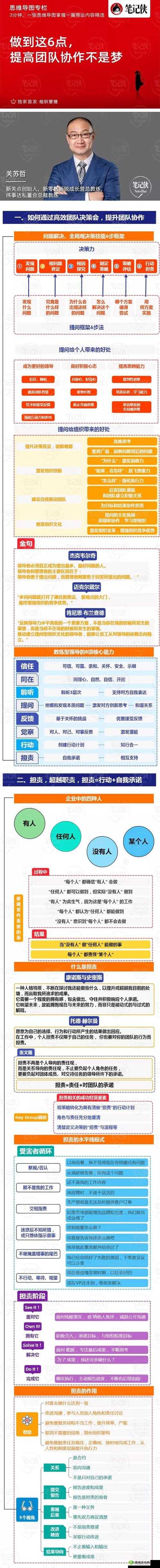 群轮换:团队协作的新模式