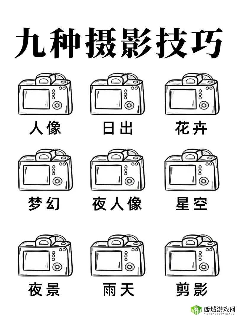 导演的摄影课 hl:实用技巧分享