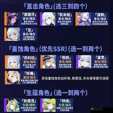《将临天下实力进阶攻略:大阵容流派介绍》