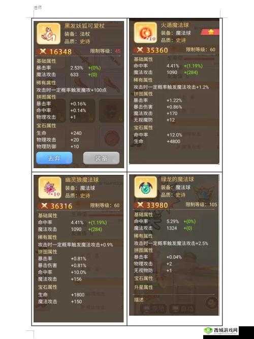 永恒法师PK攻略:终极战斗技巧与装备进阶指南