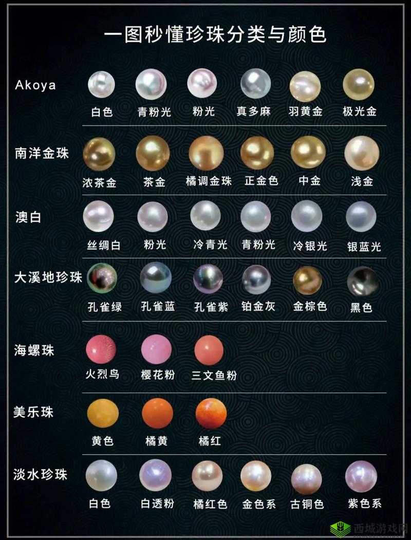 神魔劫背包系统详解:包裹分类指南助你轻松管理物品攻略