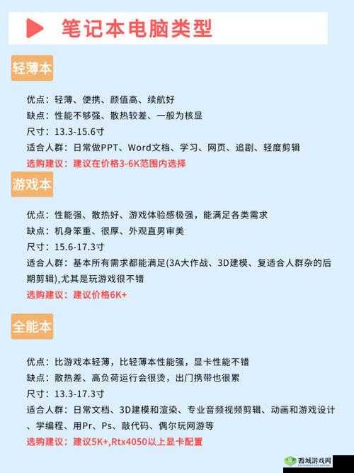 看门狗2武器精选指南:最佳搭配与推荐武器解析