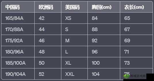 一码二码和欧洲尺码的区别:探究其背后的尺寸奥秘