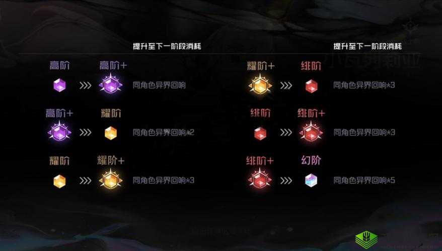 黑潮之上15-64关卡攻略,挑战与策略并存