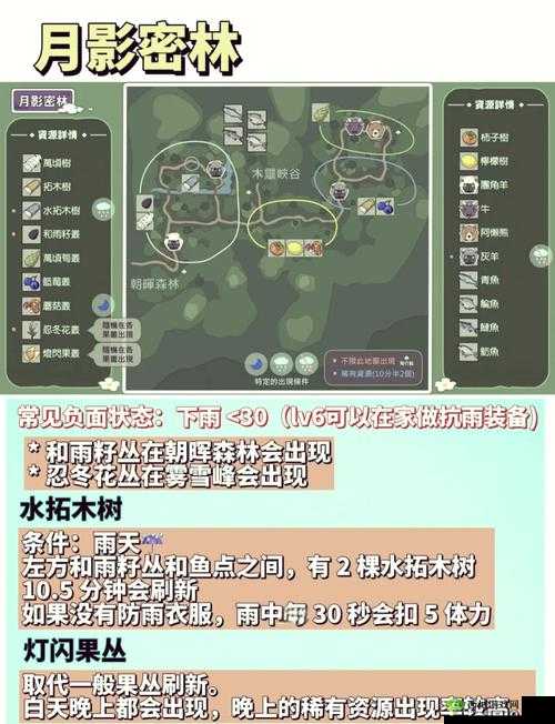 小森生活毒漆夜树位置介绍