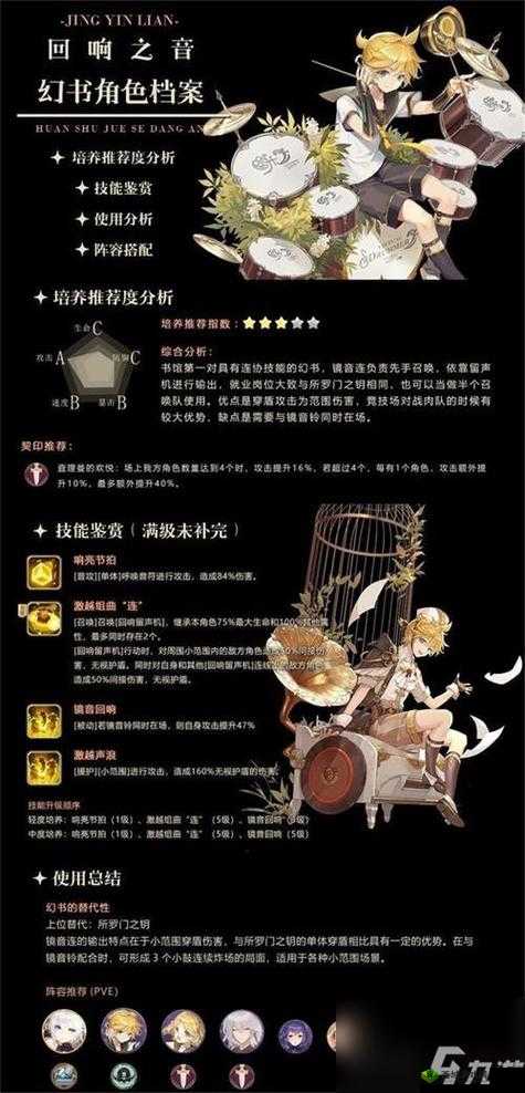 幻书启世录主线4-9关通关阵容推荐,资源管理视角下的策略解析