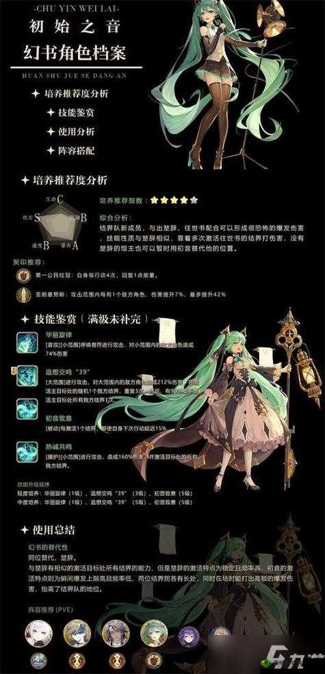 幻书启世录招摇PVP强度介绍
