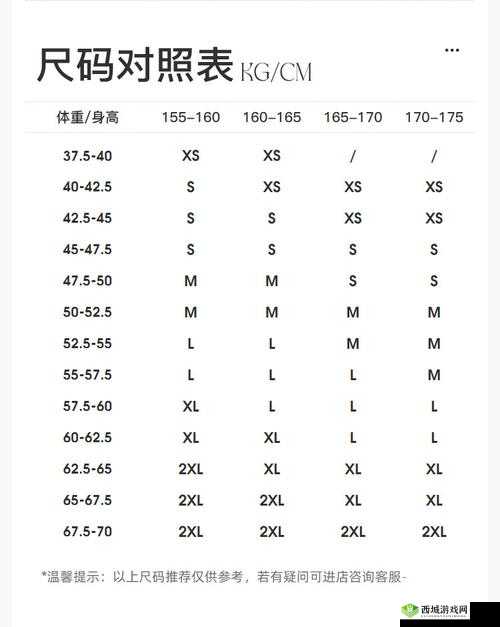 欧洲尺码日本尺码特价据说实时更新：服装尺码的秘密