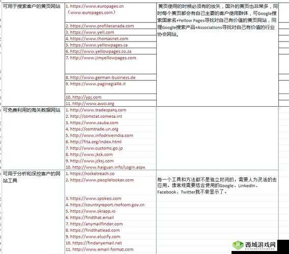 免费海外网站服务器:畅享全球网络资源