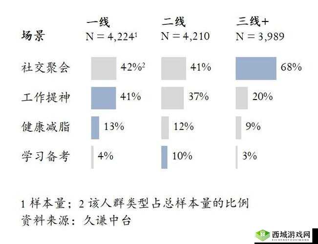 日本精品一线二线三线区别在哪里啊:深入探讨其具体差异及特点
