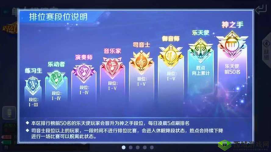 QQ炫舞手游排位赛玩法及段位奖励详解