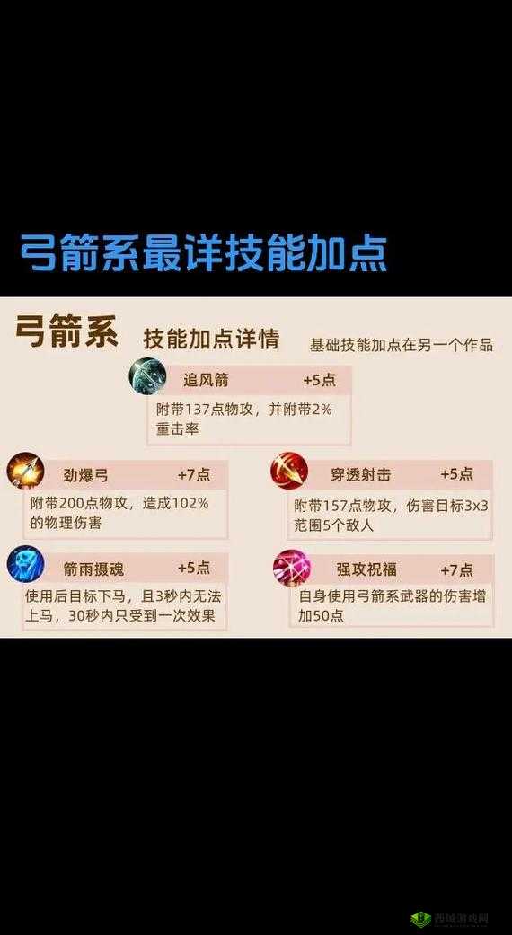 征途2手游翎箭怎么玩，职业技能加点攻略