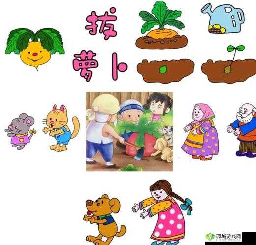 旅行者拔萝卜视频素材科普:探索背后的奇妙世界