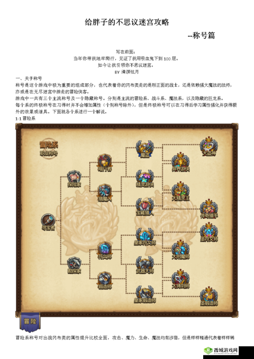 不思议迷宫周年庆新手攻略 金币合理使用心得分享