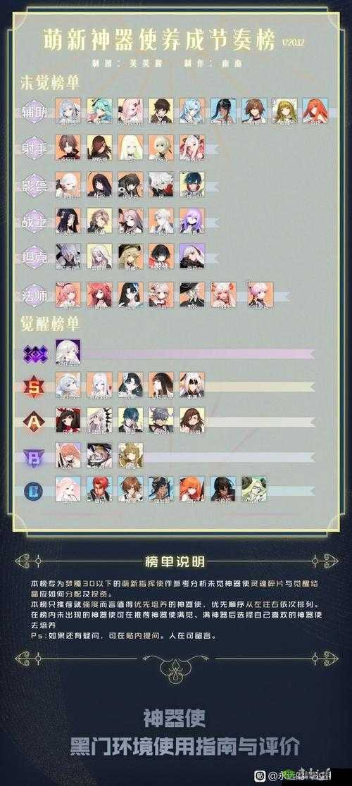 永远的7日之都七周目安托线打法,高效攻略3个神器使