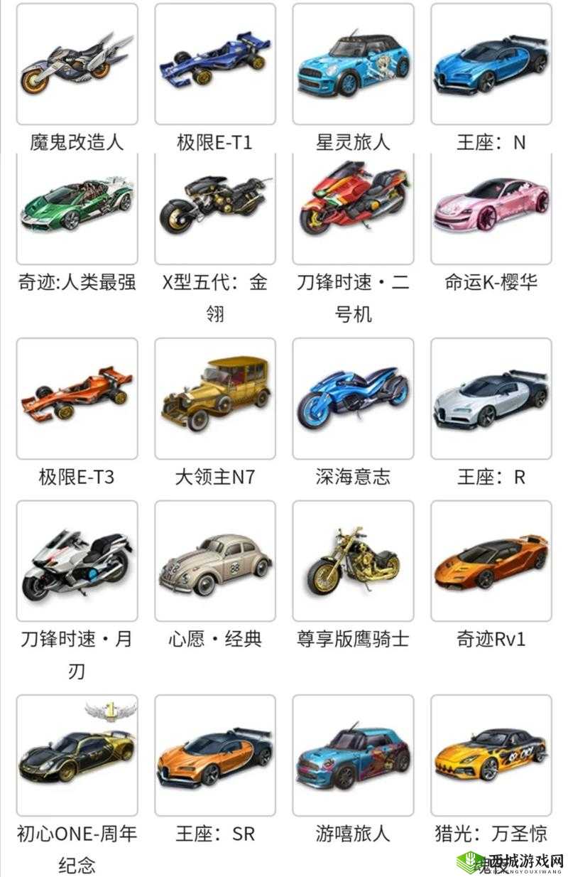 荒野行动载具全解析