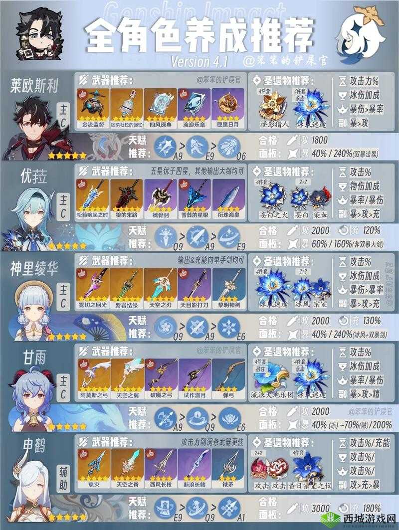 神都夜行录守护灵选择，哪个值得培养