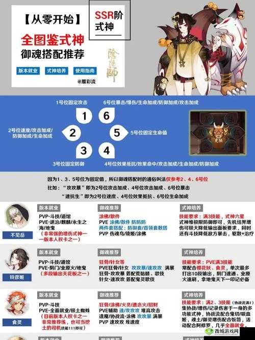阴阳师SSR式神技能调整大揭秘,谁将主宰新版本?