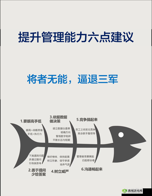 苍蓝境界神格学习选择,技能推荐加被动在资源管理中的重要性与策略