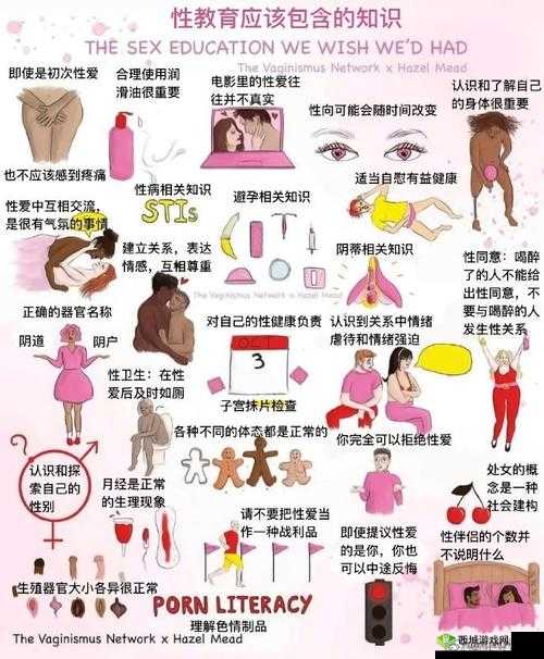 屄屄屄:探索女性身体奥秘的科普之旅