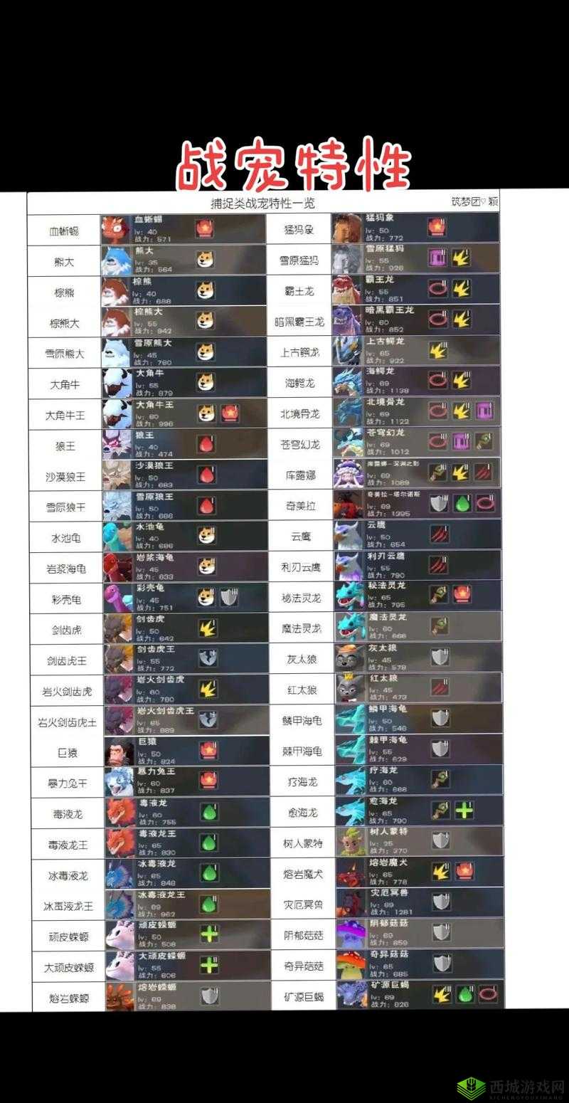 创造与魔法,揭秘附魔属性取消与重置的奥秘