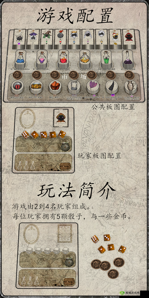 炼金与魔法的奇妙交织，探索装备制作的艺术