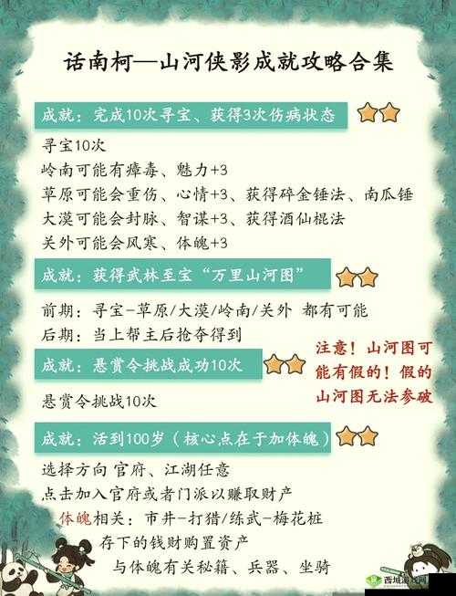 我的侠客高僧结局怎么完成?成就达成技巧攻略
